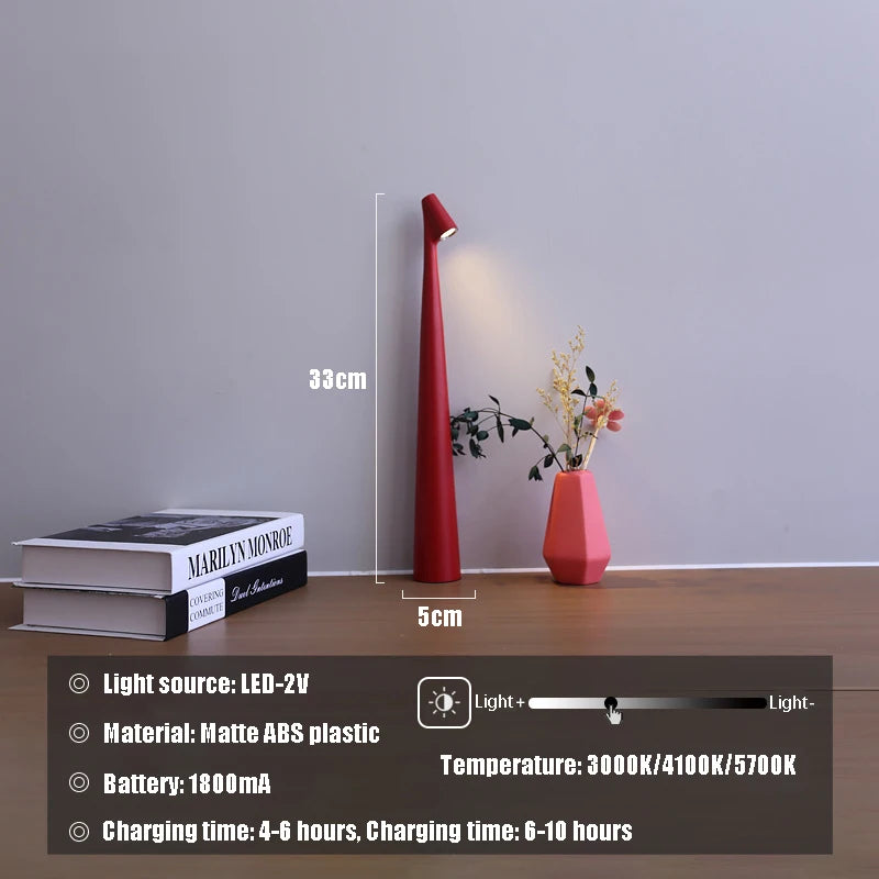 Molly LED Desk Lamp Creative